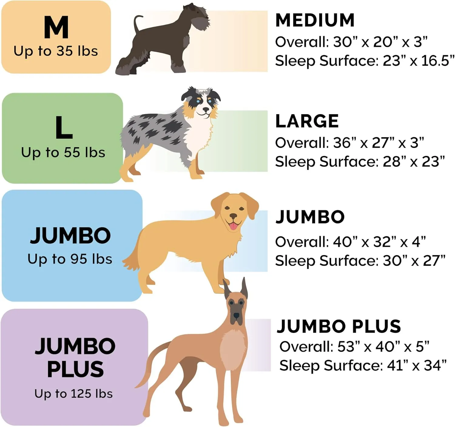 Furhaven Memory Foam Dog Bed for Medium/Small Dogs w/ Removable Bolsters & Washable Cover, For Dogs Up to 35 lbs - Luxe Faux Fur & Performance Linen Sofa - Charcoal, Medium