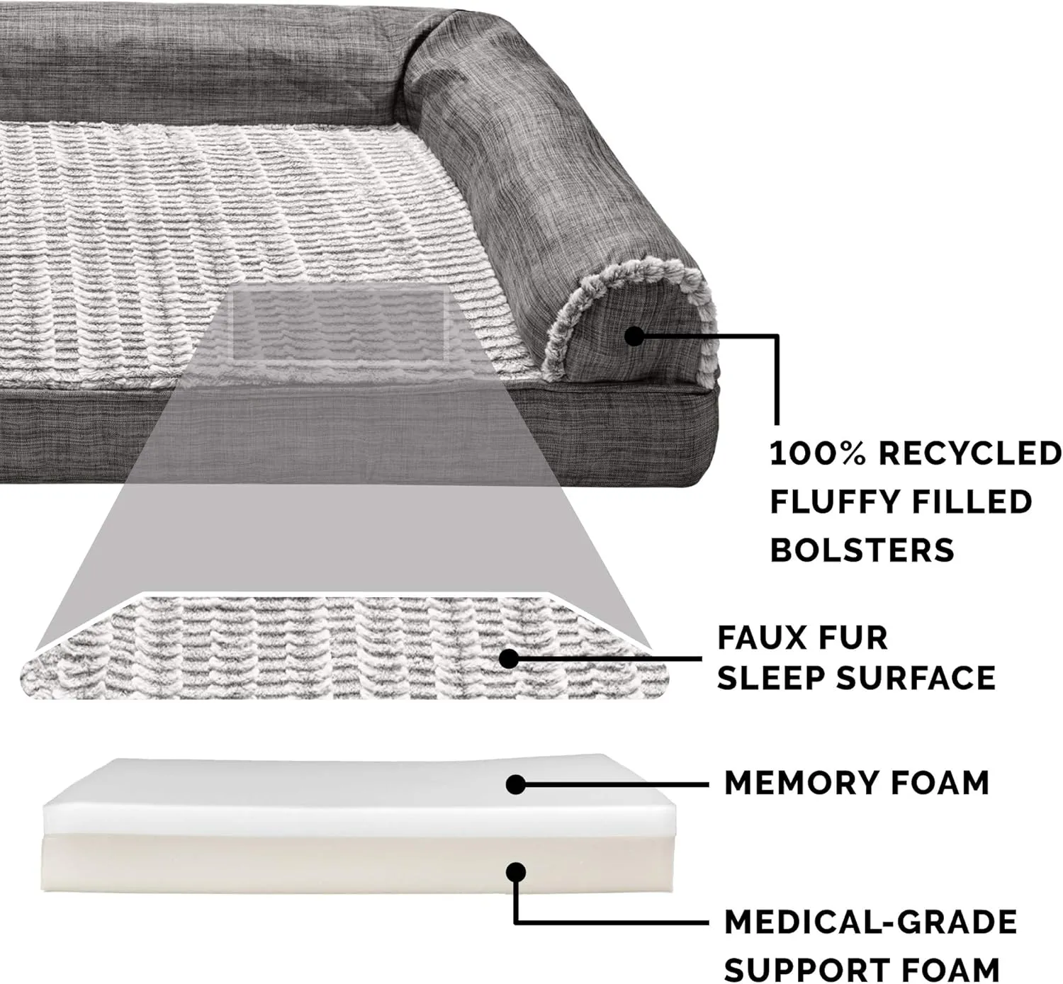 Furhaven Memory Foam Dog Bed for Medium/Small Dogs w/ Removable Bolsters & Washable Cover, For Dogs Up to 35 lbs - Luxe Faux Fur & Performance Linen Sofa - Charcoal, Medium