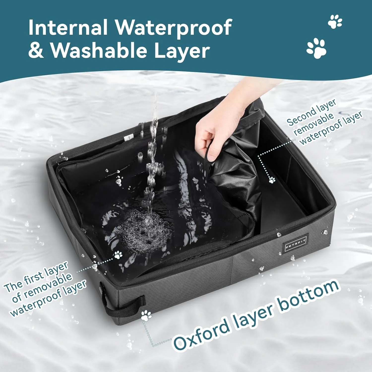 PETSFIT Portable Cat Litter Box - Removable 2-Layer Leak-Proof Lining, Scratch-Resistant Fabric with Sturdy Support Frame, Travel & Collapsible Cat Litter Box Grey