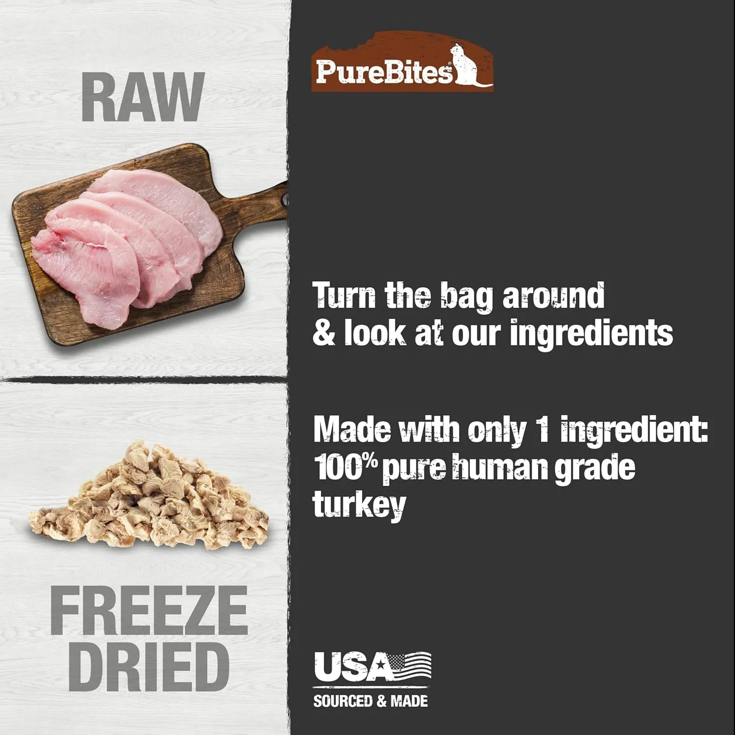 Purebites Turkey For Cats, 0.92Oz / 26G - Value Size