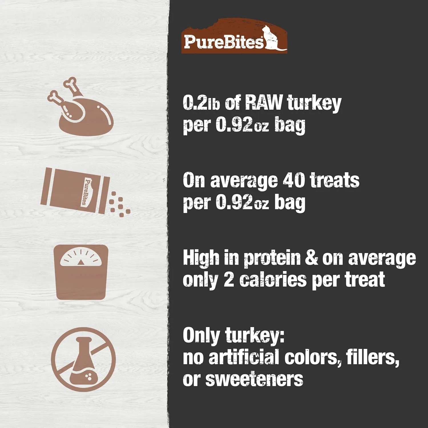 Purebites Turkey For Cats, 0.92Oz / 26G - Value Size
